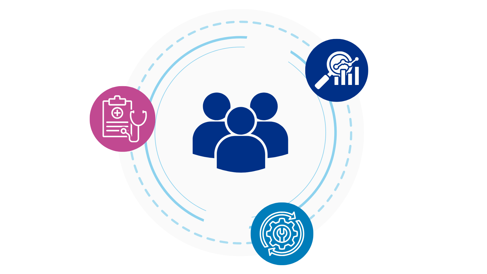 LIVE VIRTUAL: Health Equity in Practice: Adapting QI Tools to Identify, Measure, and Reduce Disparities